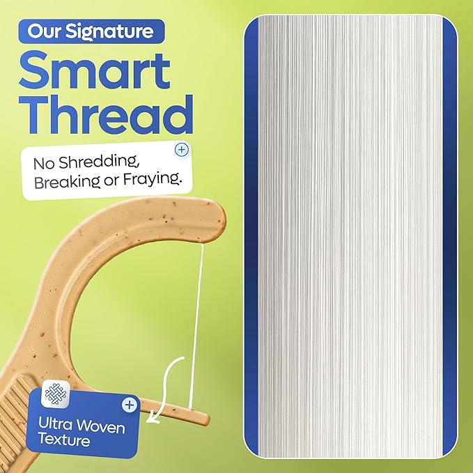 SmartLifeco Flossers for Braces - Eco-Friendly Orthodontic Floss Picks for Adults & Kids | Straw Wheat Blend | Superior Anti-Shred Thread | Ortho Interdental Toothpick End | WirePik - Mint - 160 Pack