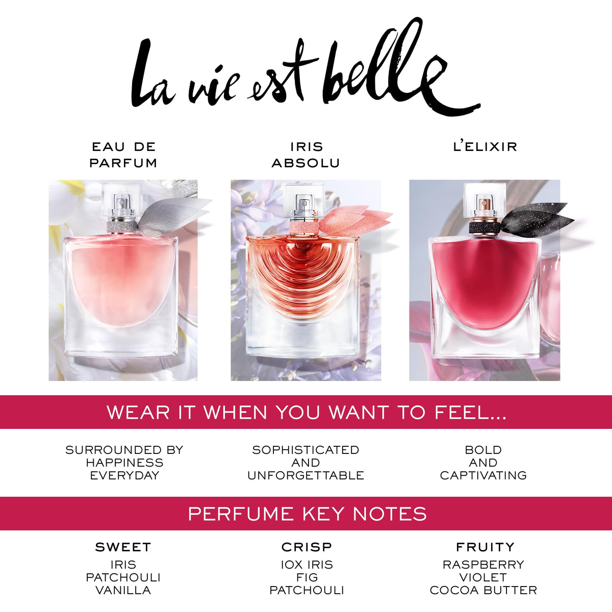 Lancôme La Vie Est Belle Eau de Parfum - Long Lasting Fragrance with Notes of Iris, Earthy Patchouli, Warm Vanilla & Spun Sugar - Floral & Sweet Women's Perfume, 2.5 Fl Oz