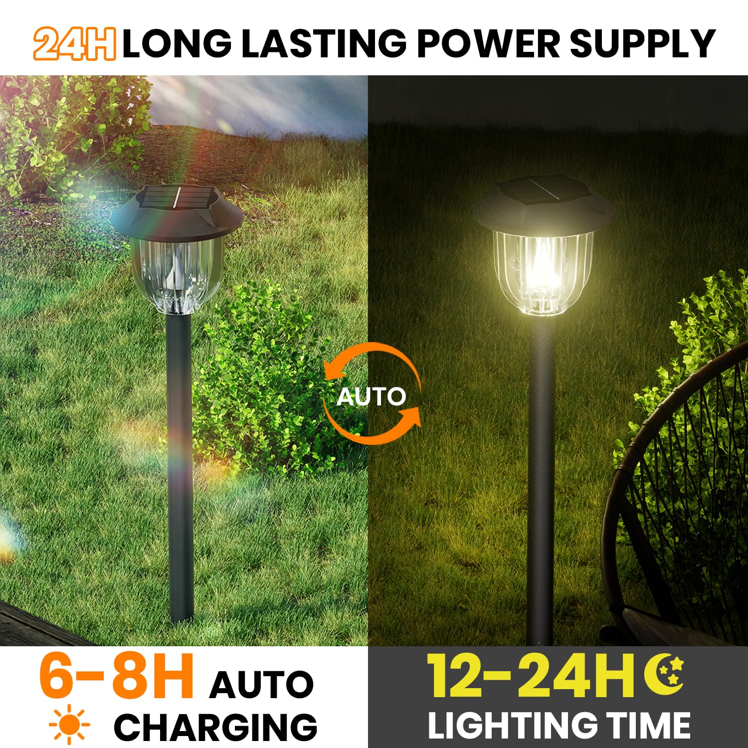 Bright 10 Pack Solar Pathway Lights Outdoor, Solar Powered Garden Lights Waterproof IP65, Auto On/Off LED Solar Lights for Landscape Path Lighting,Decor for Yard,Patio,Driveway,Lawn (Warm White)