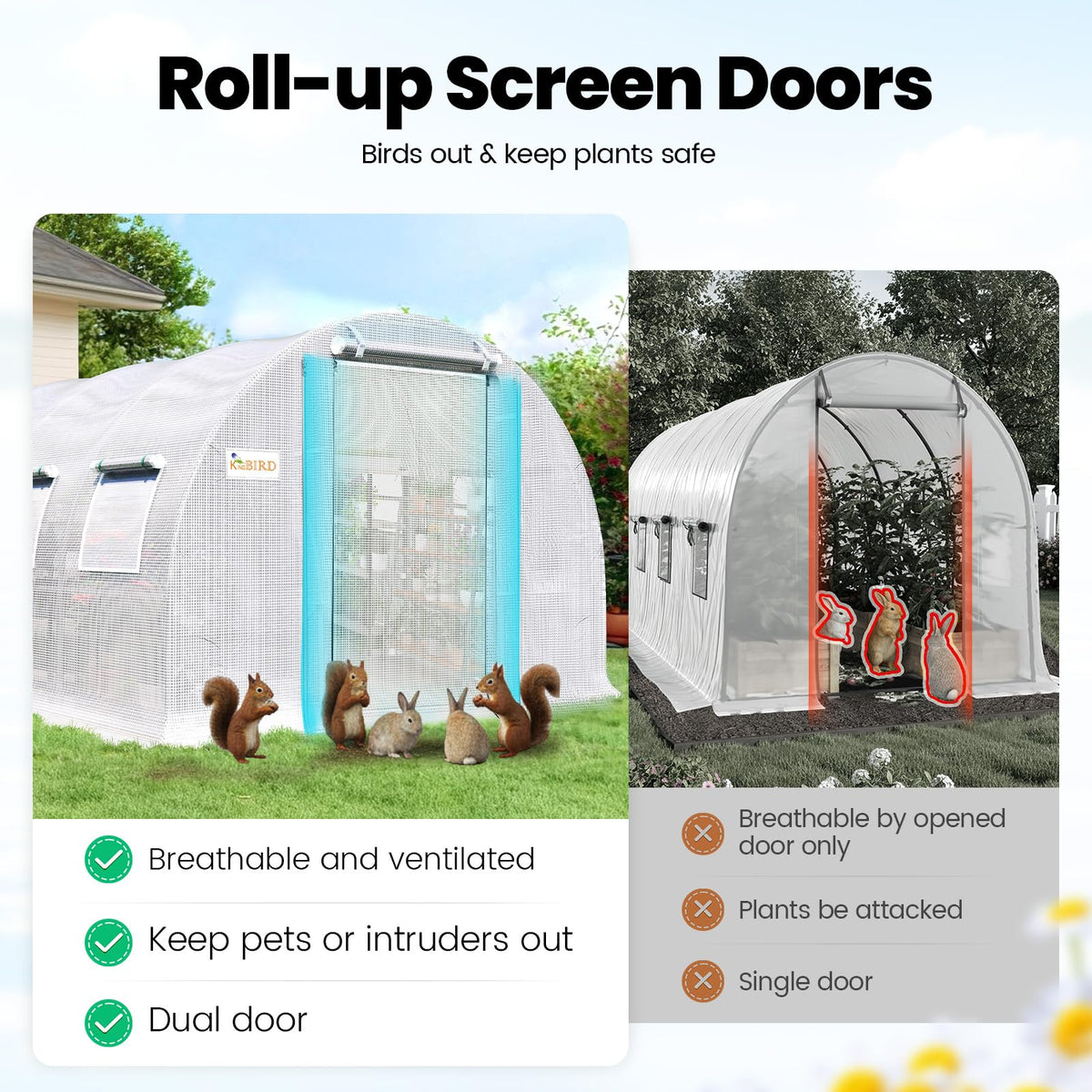 KING BIRD Premium 10x6.6x6.6FT Greenhouse for Outdoors Large Walk-in House
