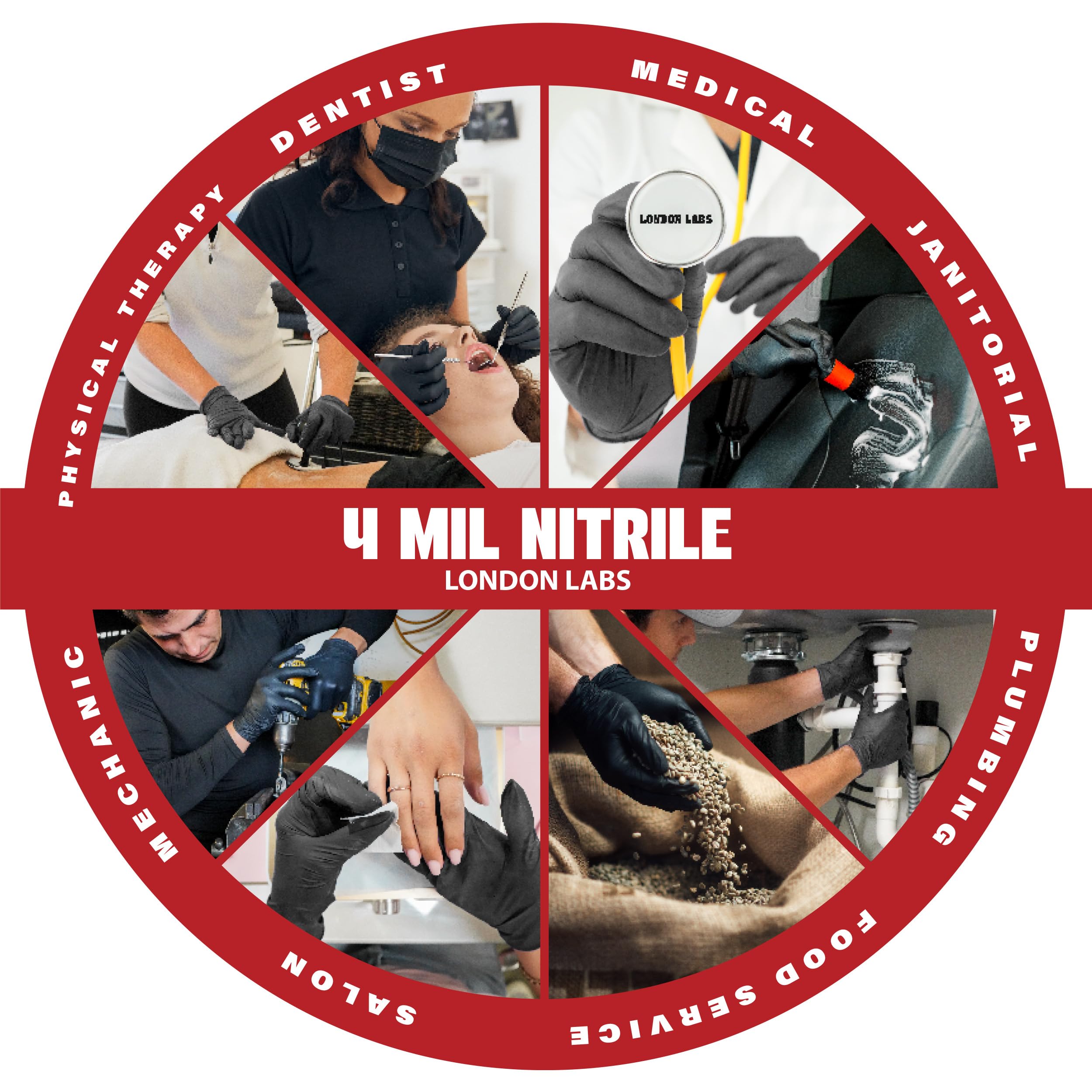 London Labs Synsafe 4 Mil -Black Nitrile Exam Gloves –Disposable Latex Free & Powder Free – Extra Strong, Rubber Gloves – First Aid Kit, Medical, EMT, Cleaning, Cooking | Bulk Case of (1000 ct)