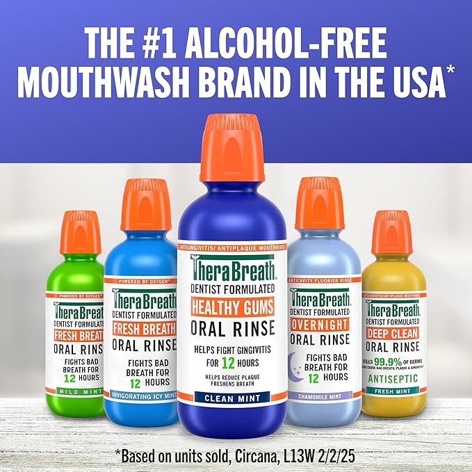 TheraBreath Healthy Gums Mouthwash Clean Mint, Antigingivitis, Dentist Formulated, 16 Fl Oz (2-Pack)