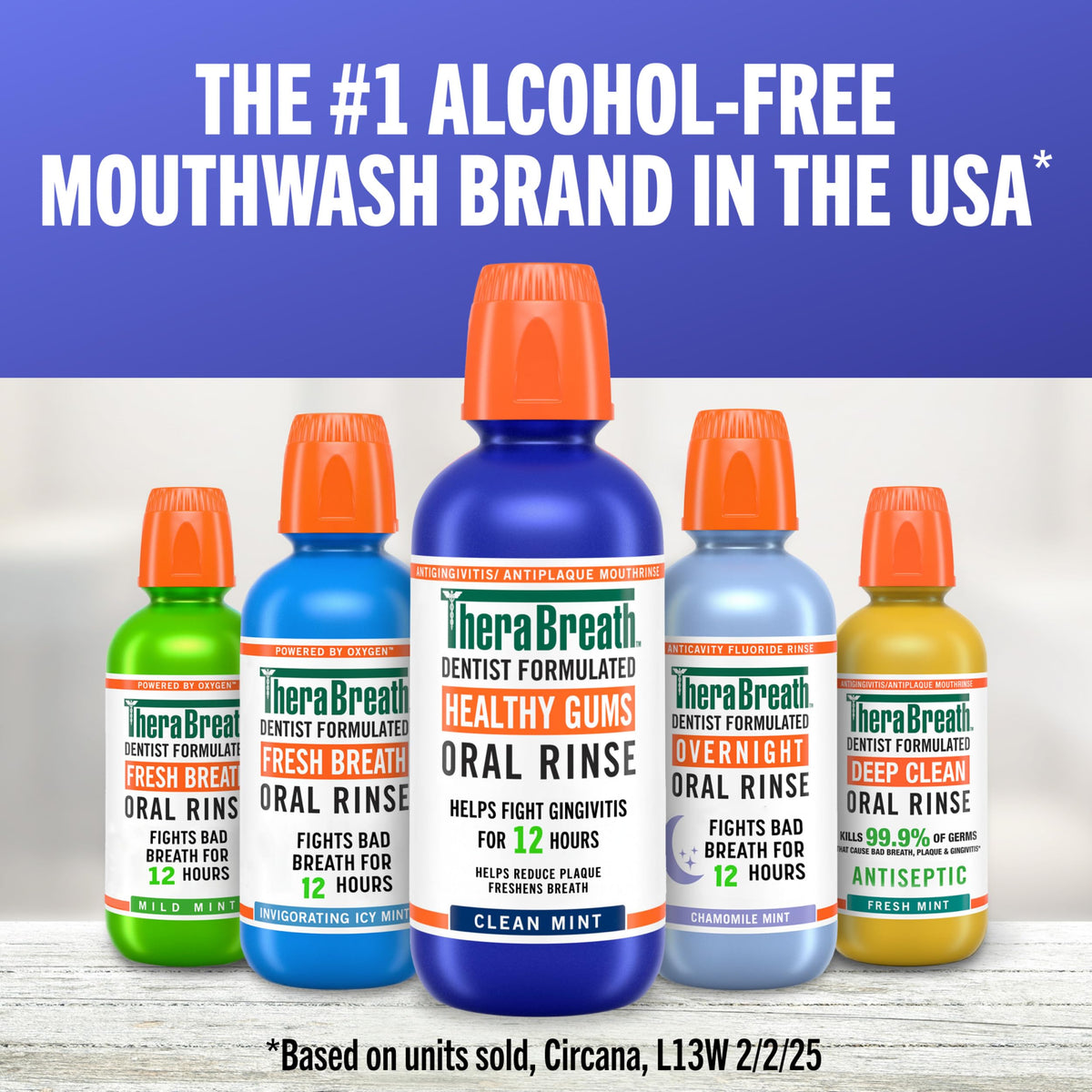TheraBreath Healthy Gums Oral Rinse, Antigingivitis, Clean Mint Flavor, Dentist Formulated to Help Prevent Gingivitis and Support Gum Health, Alcohol Free, 1 Liter
