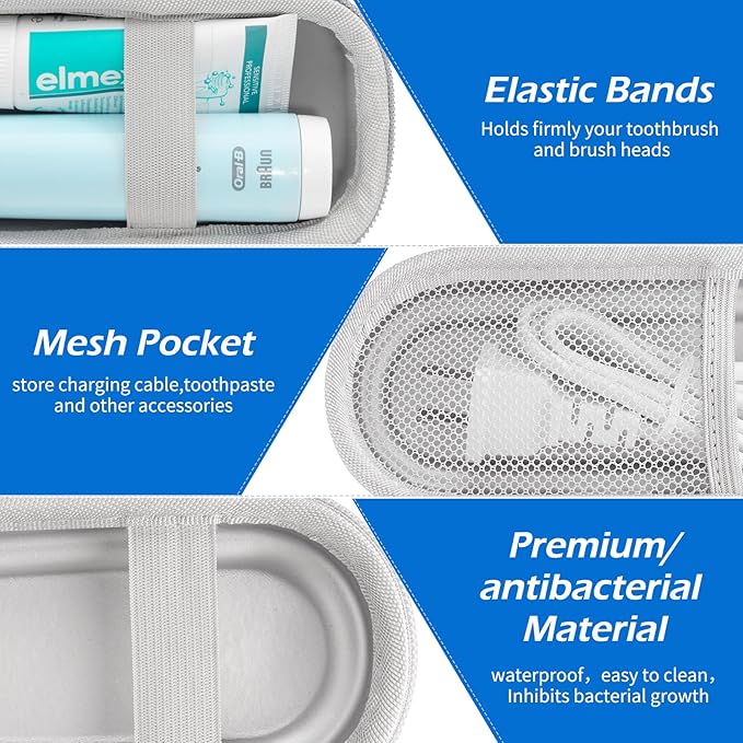 Toothbrush Travel Case for Oral B/Oral-B Pro 1000 1500 5000 7000 & Philips Sonicare 4100 1100 5300 5100 6100/iO Electric Toothbrush, Hard Protective Storage Bag (Starlight case&toothbrush cap)