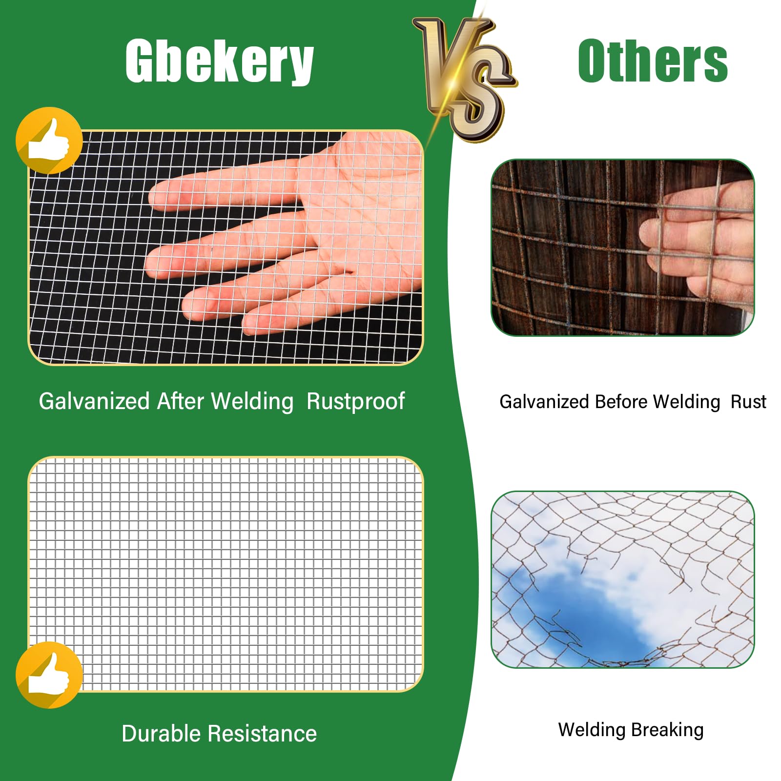 Gbekery Hardware Cloth 1/2 inch 16in x 25ft 19 Gauge, Hot-dip Galvanized After Welding Chicken Wire Mesh Roll Garden Plant Welded Metal Wire Fencing Roll, Rabbit Cages Snake Fence