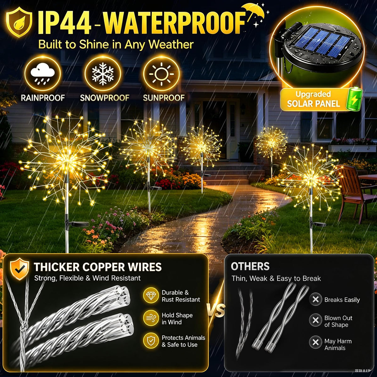 SUDDUS Solar Garden Lights Outdoor 2-Pack 150LED Firework Lights Warm White