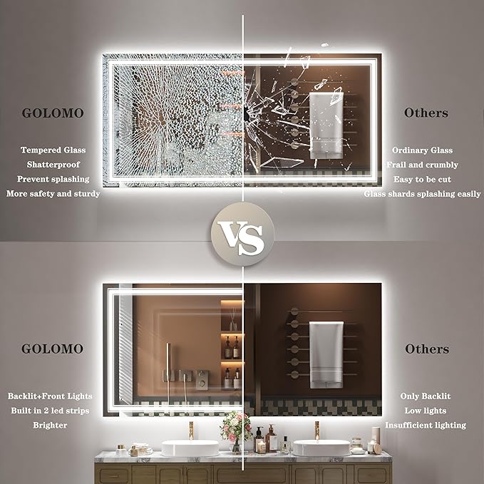 55x36 inch Large LED Mirror for Bathroom, Lighted Vanity Mirror for Wall, Dimmable, Anti-Fog, Shatter-Proof, ETL Listed (Front Lights + Backlit)