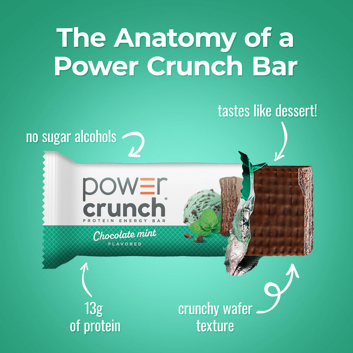 Power Crunch Protein Energy Wafer Bars, Chocolate Mint, 1.4 Ounce (12 Count)