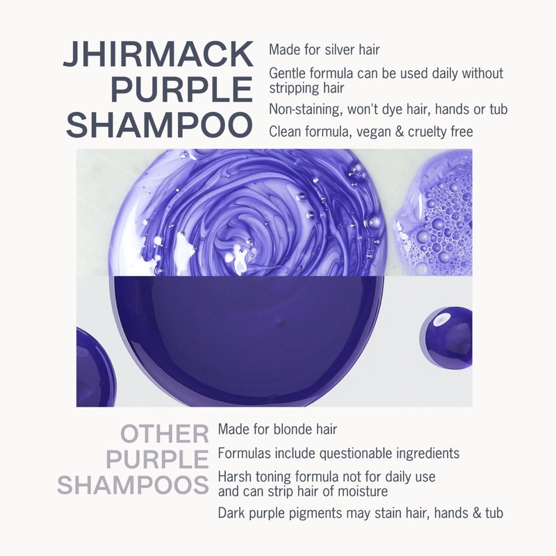 Jhirmack Silver Brightening Purple Shampoo and Conditioner Set for all types of silver, grey, and blonde hair