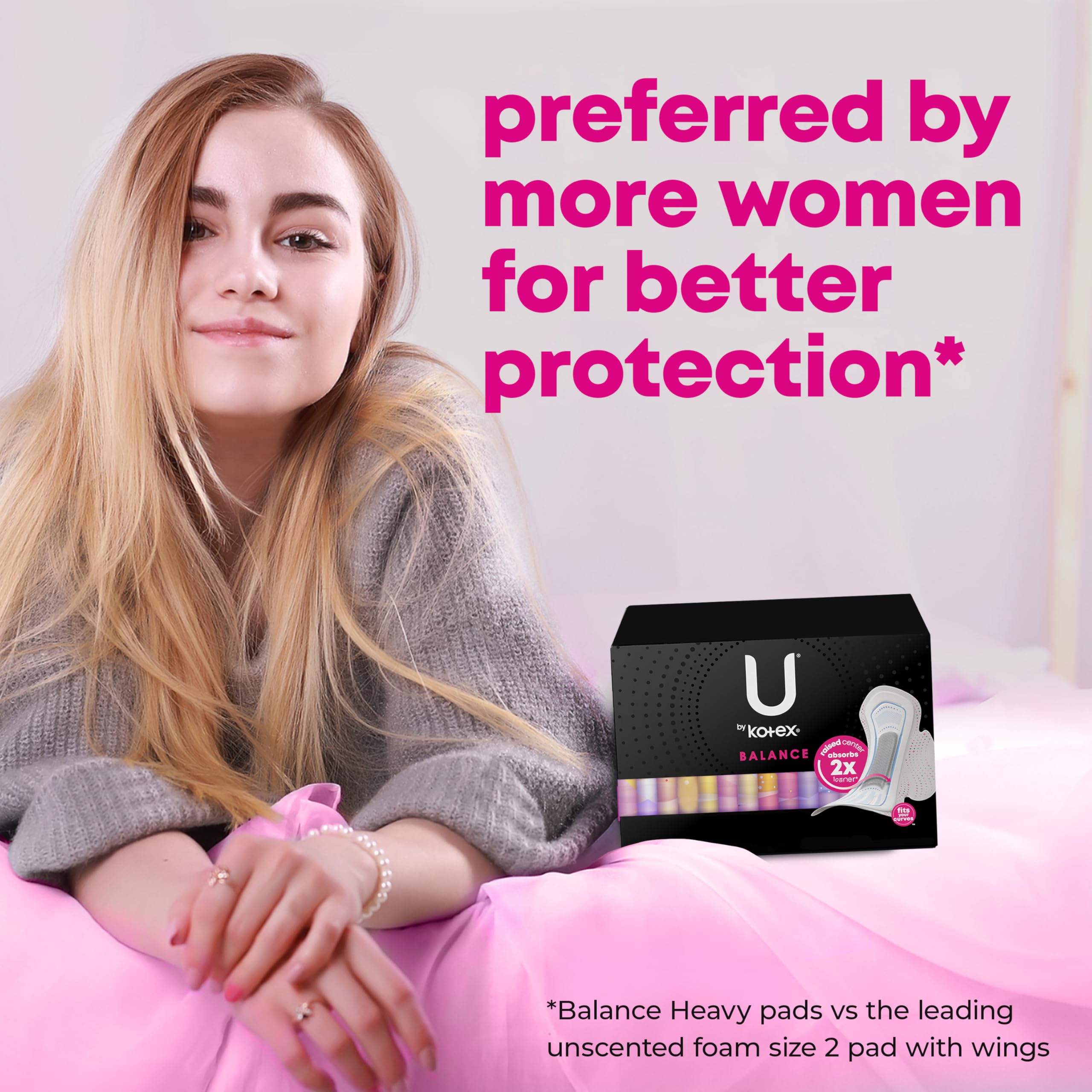 U by Kotex Balance Ultra Thin Pads with Wings, Heavy Absorbency, 96 Count (6 packs of 16) (Packaging May Vary)