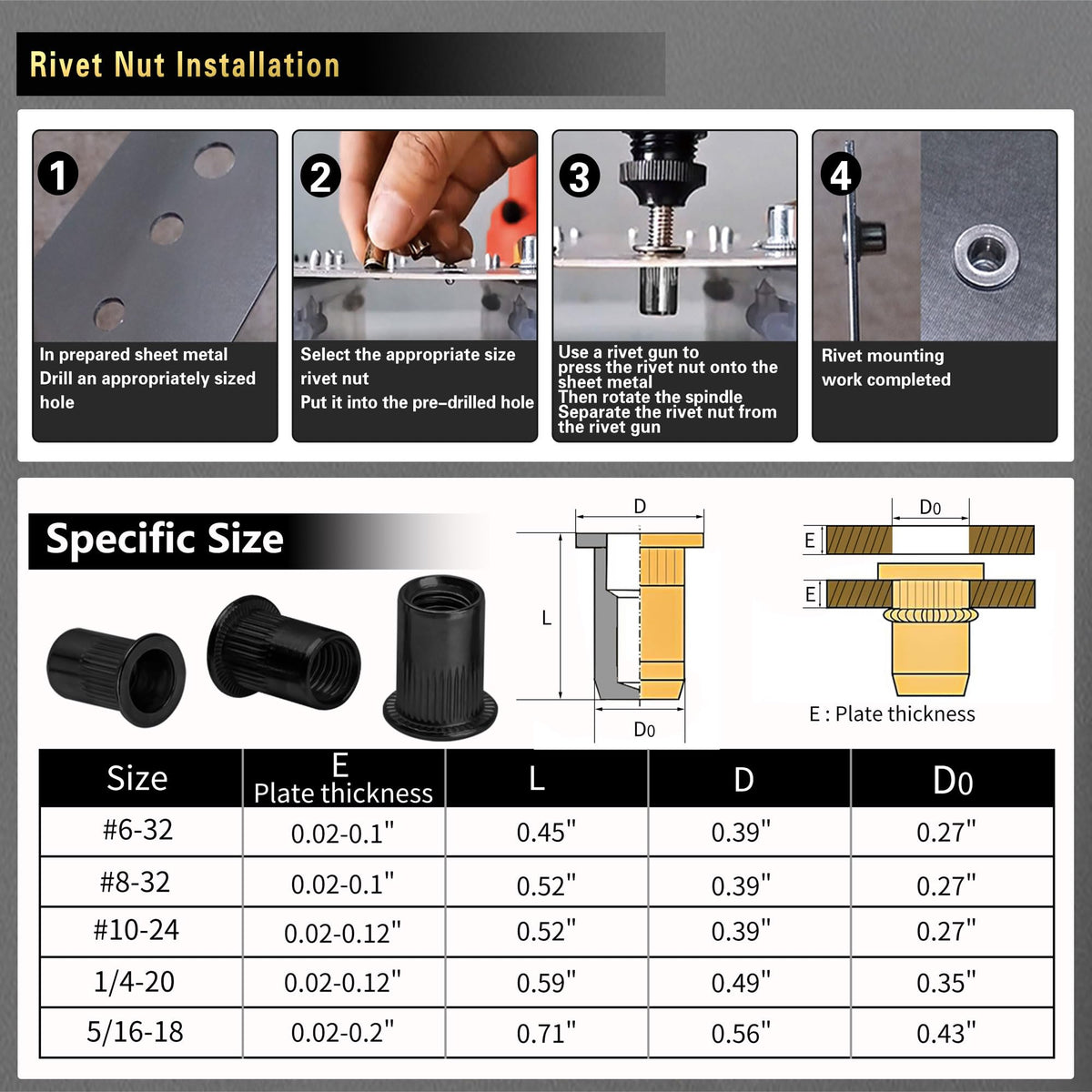 SAE Rivet Nut Tool 420pcs Imperial Carbon Steel Rivet Nut Tool Kit, （5/16-18、1/4-20、10-24、8-32、6-32）, Suitable for Furnitur, Automotive, Marine and Industrial Applications (SAE Carbon Steel Black)