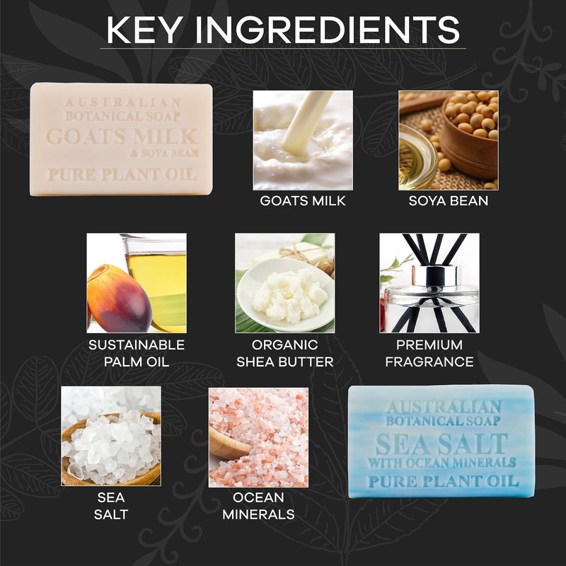 Australian Botanical Soap Men's Body & Beard Bar Duo Pack – Goats Milk & Sea Salt with Ocean Minerals, Triple Milled 6.6 oz Bars, 8 Pack - 4 Bars of Each