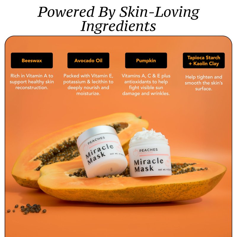 Peaches Skin Care Miracle Mask – Hydrating Face Mask with Beeswax, Avocado Oil and Pumpkin Enzymes – Exfoliating Formula for Smoother-Looking Skin – 1.7 oz