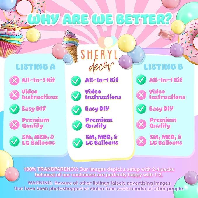 ALL-IN-1 Pastel Balloon Arch Kit for Pastel Party Decorations – Easter Spring Rainbow Party Balloons for Birthday, Baby Shower Decorations - Pastels Balloon Arch Kit with Mixed Sizes Rainbow Balloons