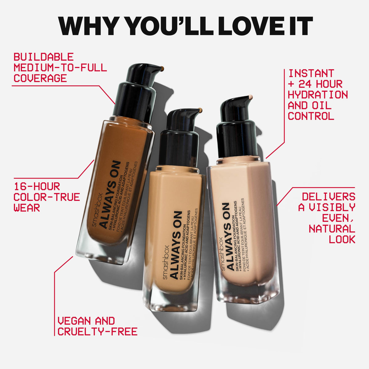 Smashbox Always On Skin-Balancing Foundation | Medium-To-Full Coverage Foundation | Hyaluronic Acid with a Natural-Looking, Second-Skin Finish, 1 Fl Oz, L20W