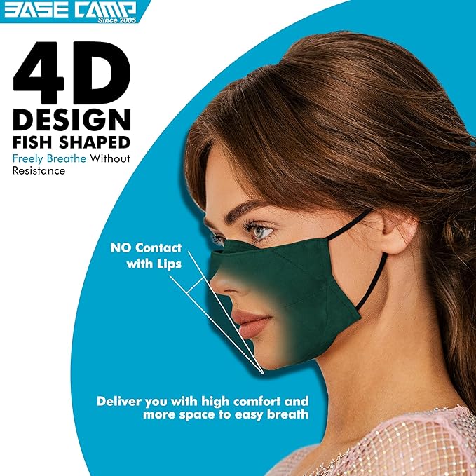 BASE CAMP Reusable Cloth Dust Face Masks 100% Cotton Washable Adjustable Breathable Fabric Mask with Filter Pocket