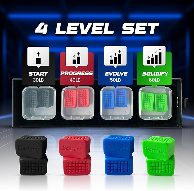 Premium Jaw Exerciser for Men & Women | 3 Resistance Levels, Silicone Jaw Trainer | Strengthen Jaw, Face & Neck Muscles, Reduce Stress & Cravings, Enhance Jawline & Chewing Power