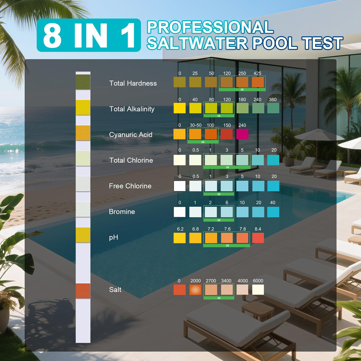 Salt-Water Pool Test Strips Kit: 150 Counts 8-in-1 for Salt Water Pool Testing Kit, Salt Pool Test Strips for Hot Tub Spa Testing Salt Chlorine pH and More