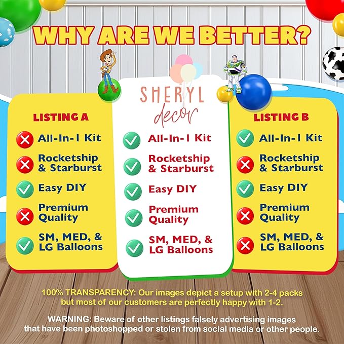 ALL-IN-1 Toy Story Balloons Arch Kit for It's A Boy Story Baby Shower Decorations Theme – Toys Story Balloon Garland Kit with Cloud & Cow Toy Story Balloons for First Boy Story Birthday Party Supplies