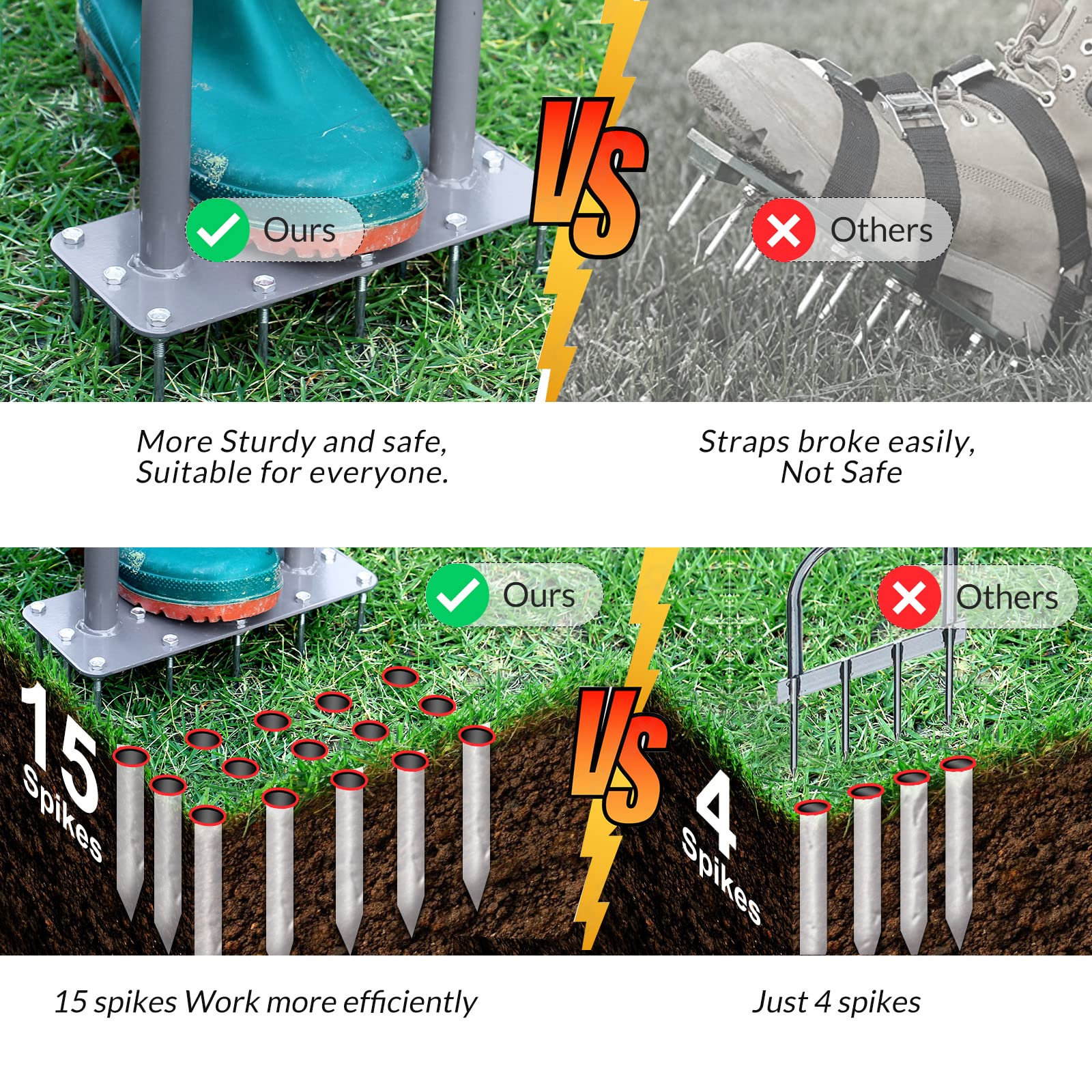 Walensee Manual Lawn Aerator Tool with 15 Iron Spikes, Garden Spike Aerator