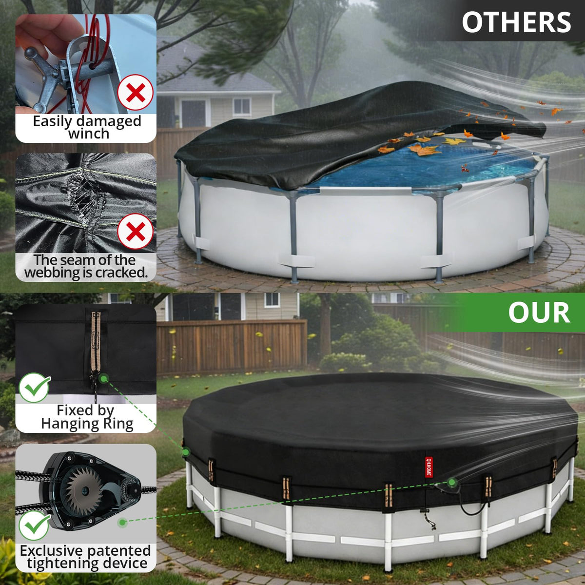QH.HOME 8 ft Round Pool Cover,8ft Stock Tank Pool Cover - [Ultimate Windproof & Tear-Resistant Fabric], Blocks Leaves & Sun, Windproof Snug Fit with Drawstring & Weight Rings