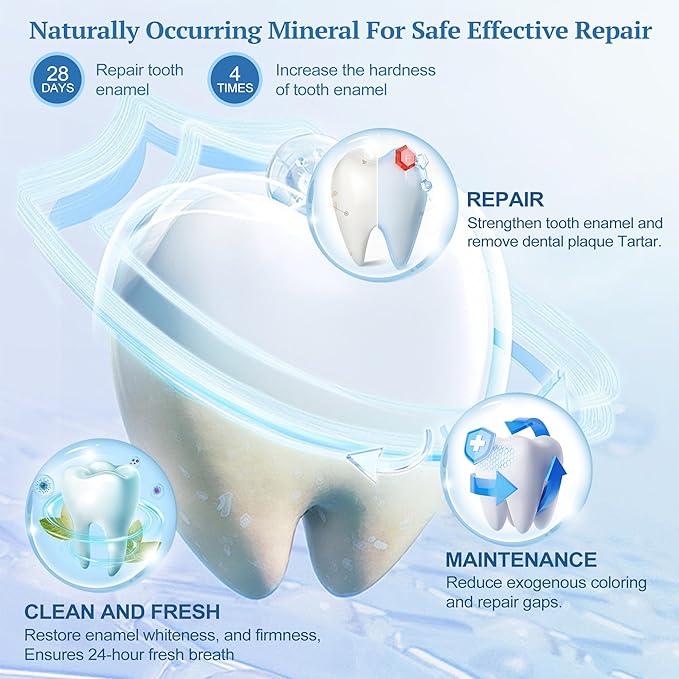 Hydroxyapatite Toothpaste, Nano Hydroxyapatite Toothpaste for Enamel Protection and Tooth Strengthening, Fresh Mint Flavor, Promotes Fresh Breath, Daily Use for Oral Health 1 Pack