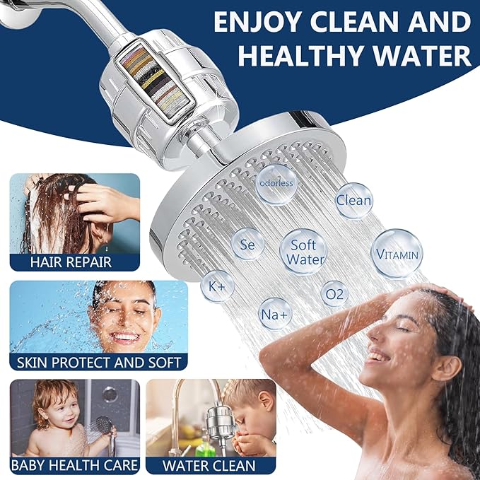4-Pack 20 Stage Shower Filter Replacement Cartridge - Water Filter Cartridge for Hard Water, Chlorine, Heavy Metals, High Output Shower Water Softener