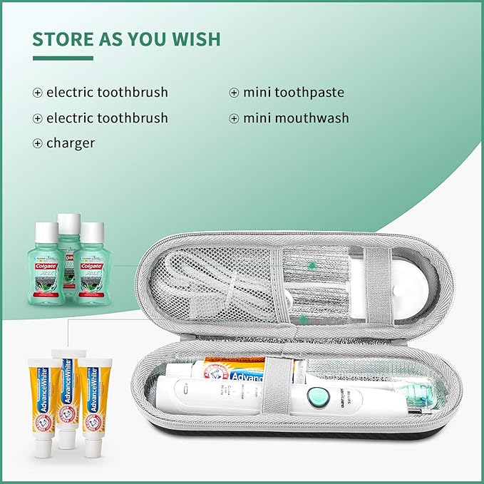 Yinke Hard Travel Case for Oral-B/Oral-B Pro 1000 1500 5000 7000 6000 9600 Smartseries/Philips Sonicare 4100 6100 5100 6500 7500/iO Series 4 7 8 9 Electric Toothbrush, EVA Protective Storage Bag