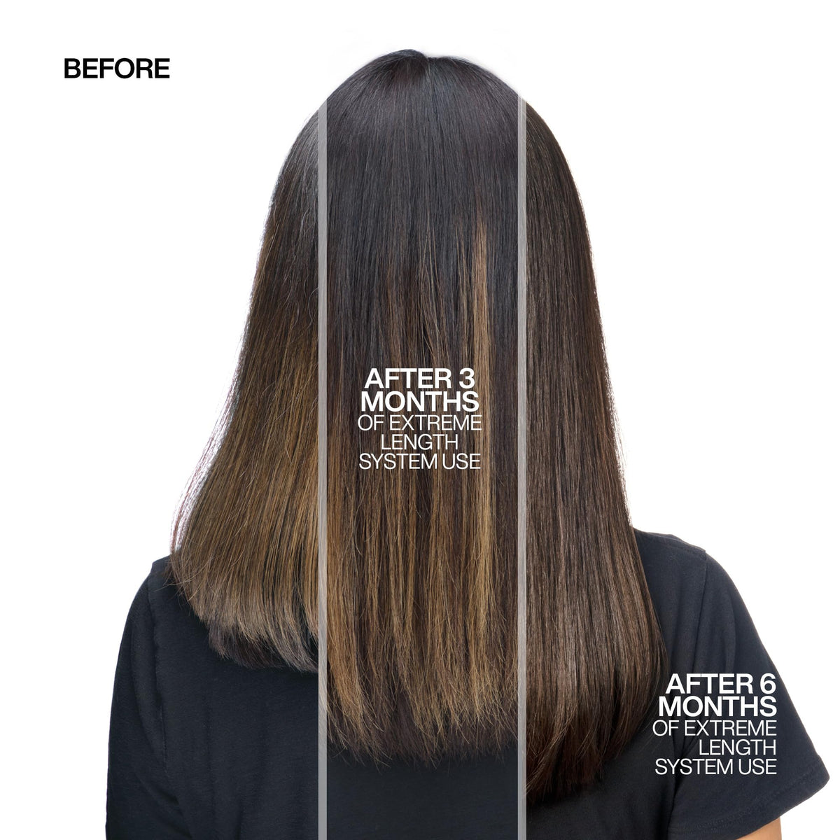 Redken Extreme Length Triple Action Hair Mask – Rinse-Out Mask
