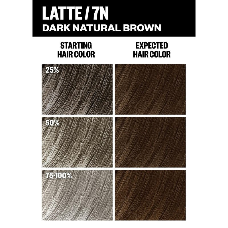 IGK Permanent Hair Color Kit | 7 N Latte - Dark Natural Blonde | 100% Gray Color Coverage + Strengthen + Shine | Ammonia Free