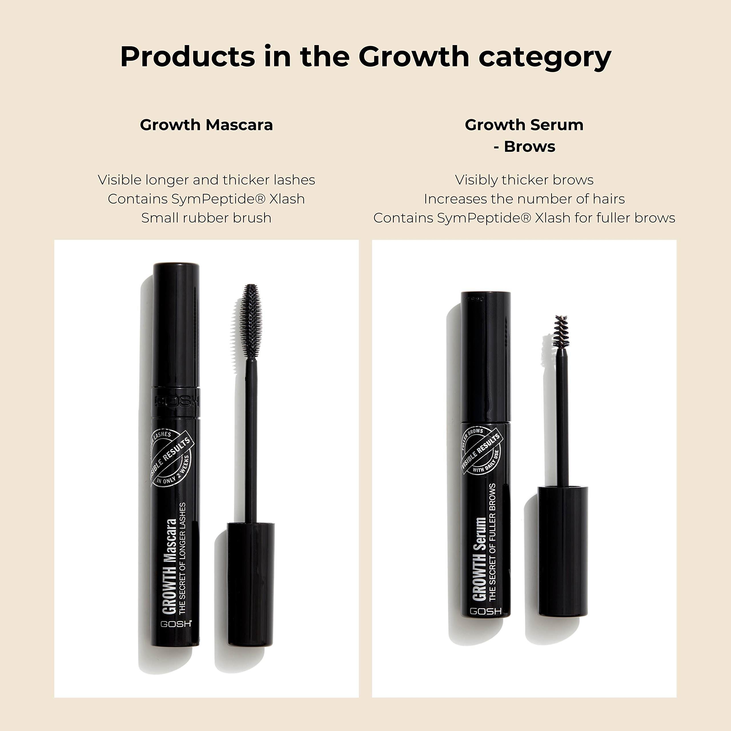 The Secret Of Growth Serum Longer Lashes Brows