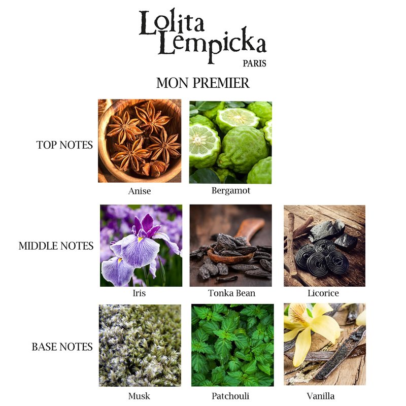 Lolita Lempicka Le Parfum for Women - 0.5 oz EDP Spray