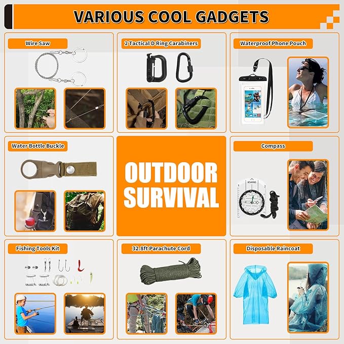 Survival Kit, Gifts for Men Women Teen Boys, 252 pcs Survival Gear and Equipment Mini First Aid Kit for Car Home, Emergency Kit with Molle System for Earthquake, Outdoor Adventure, Car Travel