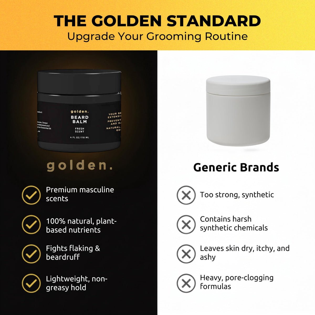 Golden Grooming Beard Balm - Tames Flyaways & Promotes Thicker Growth - Natural Styling Wax with Shea & Mango Butter - Relieves Beard Itch & Dandruff - Signature Fresh Scent, 4oz