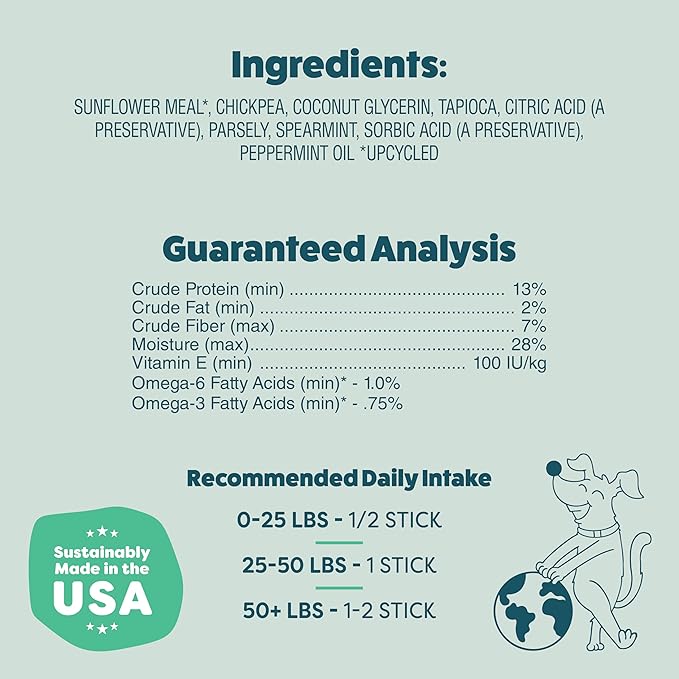 Shameless Pets Dental Chews for Dogs, Mighty Mint Dental Sticks, Healthy Treats for Teeth Cleaning & Fresh Breath - Free from Grain, Corn, & Soy for Small Dogs, 32 Sticks