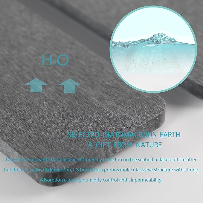 2 Pcs Water Absorbing Stone Trays, Kitchen/Bathroom Sink Soap Dish, Diatomite Tray Used for Hand Soap & Cosmetic Bottles in The Modern Home, 3.15" W x 11.8" L, Dark Gray
