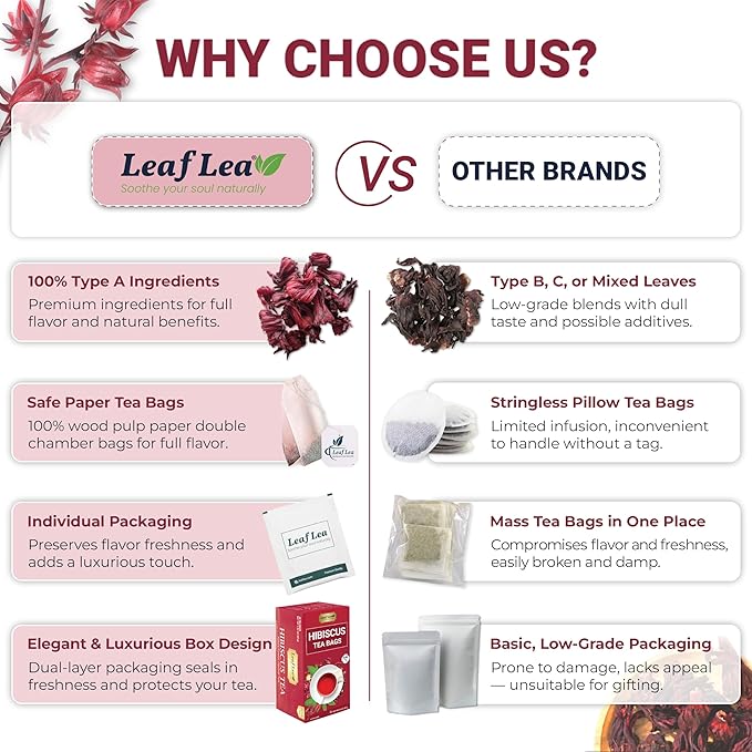LeafLea Hibiscus Tea Bags – 240 Count, Individually Wrapped, 100% Natural Hibiscus Flower Herbal Tea, Caffeine-Free, Sugar-Free, Non-GMO, Rich in Flavor & Color, Te de Hibisco, Jamaica Tea (Pack of 6)