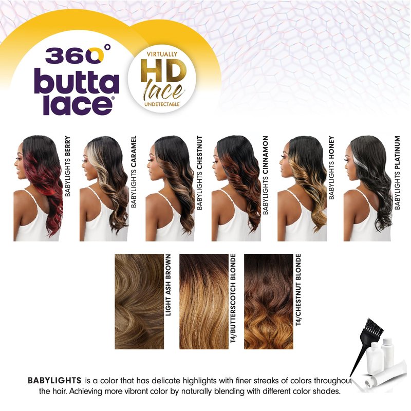 Sensationnel Butta 360 Lace Wigs - Unit 2 Wider Parting 360 Degree Lace Glueless Synthetic Preplucked Hairline (1B OFFBLACK)