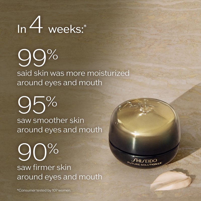 Shiseido Future Solution LX Eye and Lip Contour Regenerating Cream - 17 mL - Visibly Improves the Look of Wrinkles & Sagging Around the Eyes and Mouth - All Skin Types