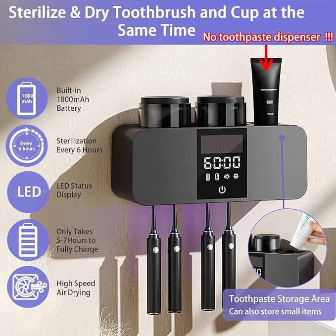 Toothbrush Holder Wall Mounted, 2 Cups Solar Powered Toothbrush Stand, Smart Toothbrush Holder with Cleaning and Drying, Cleaning Box with 4 Toothbrush Slot for Bathroom (Black - 2 Cup)