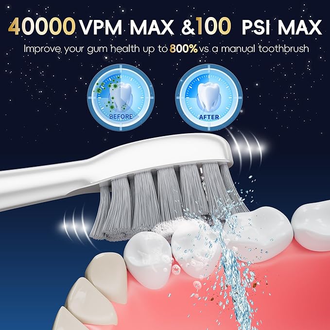 Electric Toothbrush with Water Flosser, Advanced 2.0 Flossing Toothbrush Combo in One with 5 Brush Modes & 3 Floss Speeds,500 ML Cordless,for Adults,Teeth, Gums, Braces, Dental Care,Gray