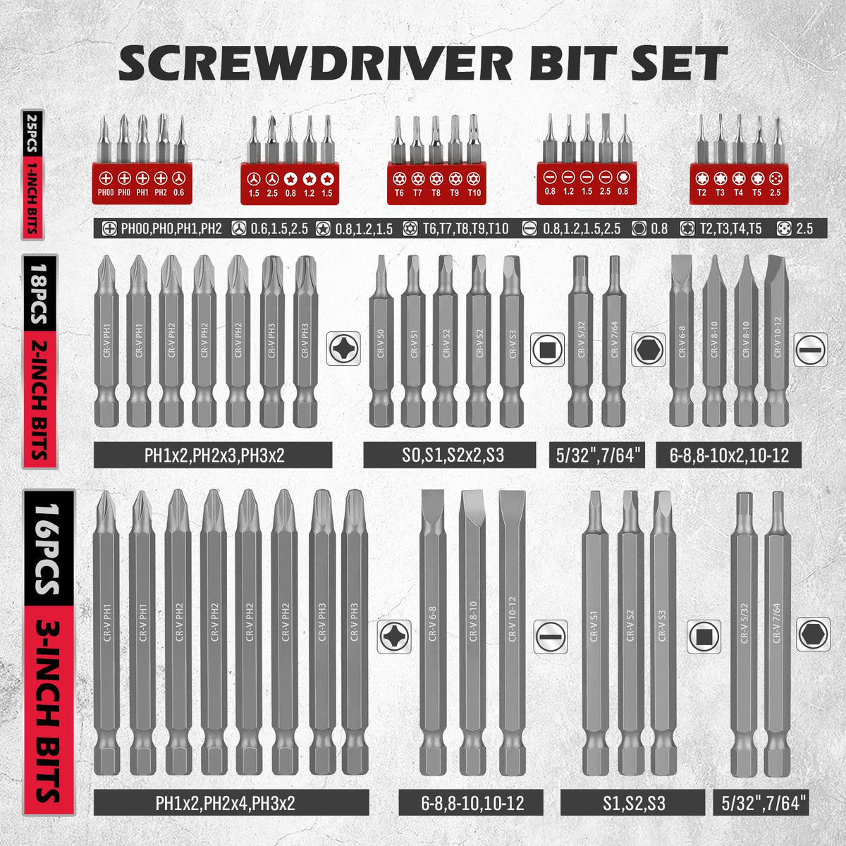 260-Piece Ultimate Precision Screwdriver Bit Set, Premium Security Bit Set Includes Magnetic Security Bits, Nut Driver, Ratchet Wrench and Bits Holder