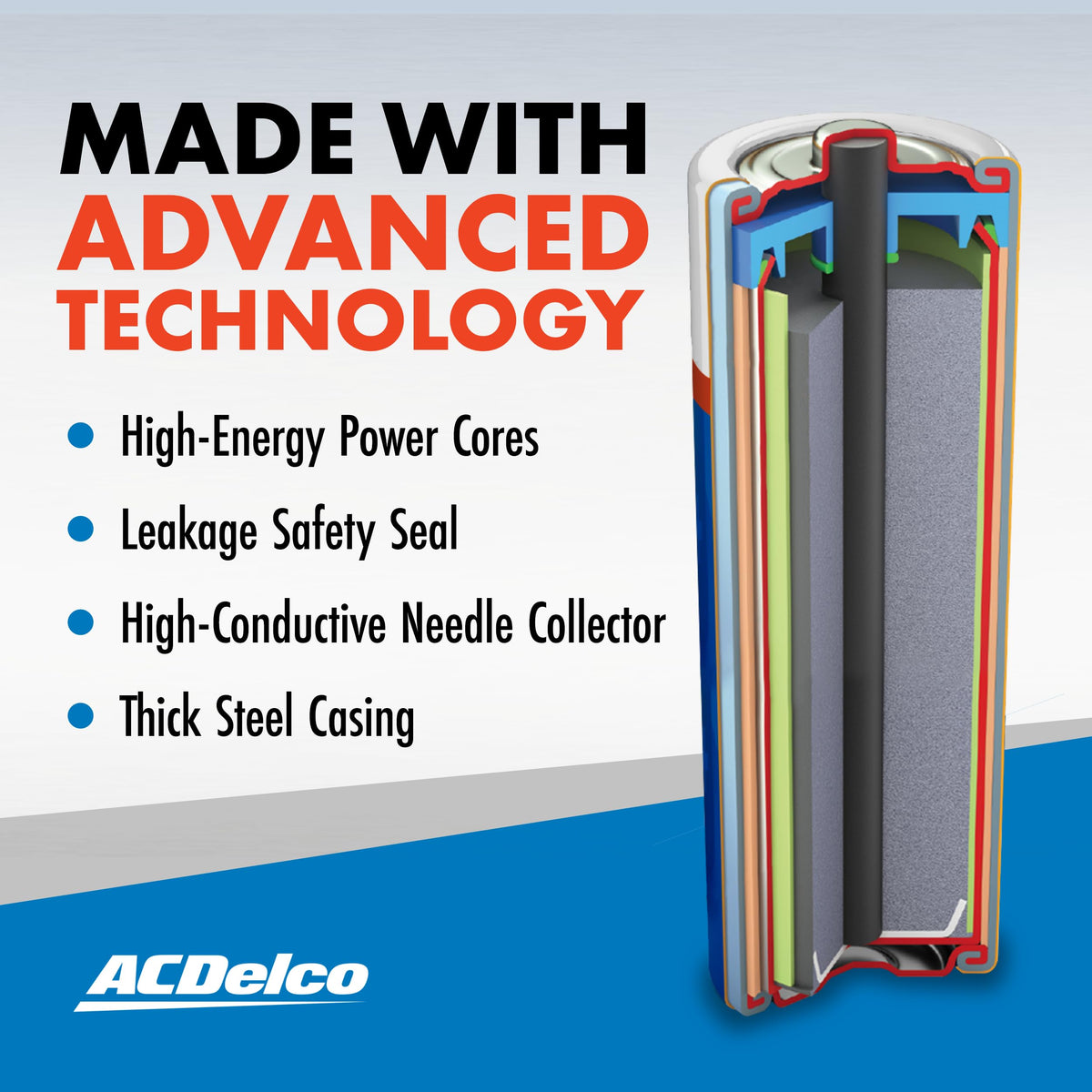 Powermax ACDelco AA and AAA 200-Count Combo Pack Super Alkaline Batteries, 100-Count Each, 10-Year Shelf Life, Reclosable Packaging