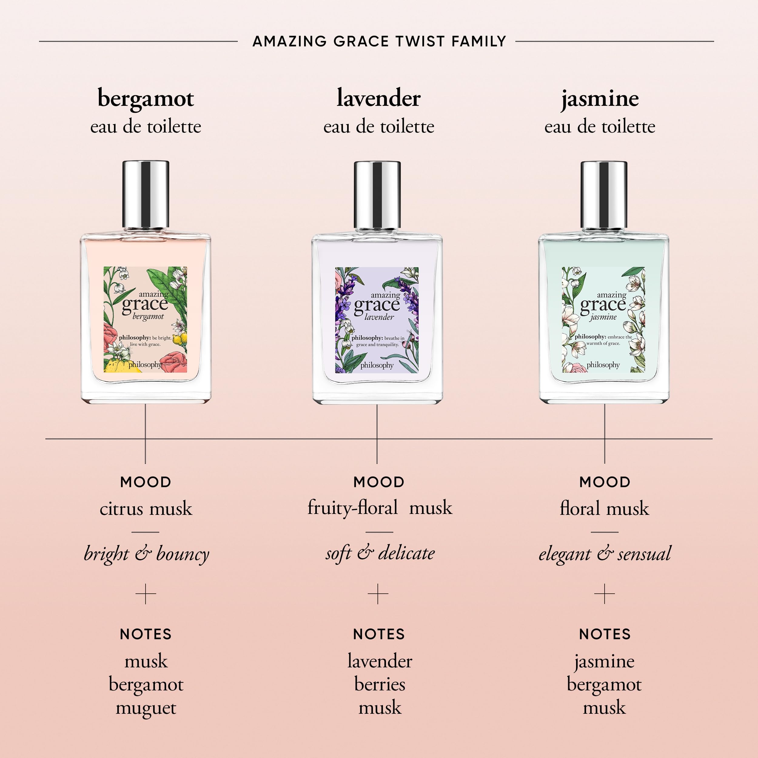 philosophy amazing grace bergamot eau de toilette 0.5 fl oz