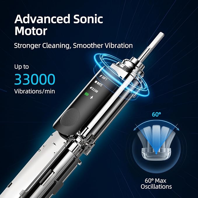 SYNHOPE 60° Oscillating Sonic Toothbrush - 33K RPM Power Clean, Unique 60° Swing Amplitude, 3 Brush Heads, IPX7 Waterproof - Teeth Whitening & Gum Health Boost
