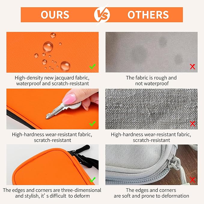 Toncoke Travel Toiletry Bag Set, Hanging Toiletry Bag Premium Faux Leather, Toiletry Bag for Women & Men, Travel Essentials Makeup Bag Water-resistant, Orange