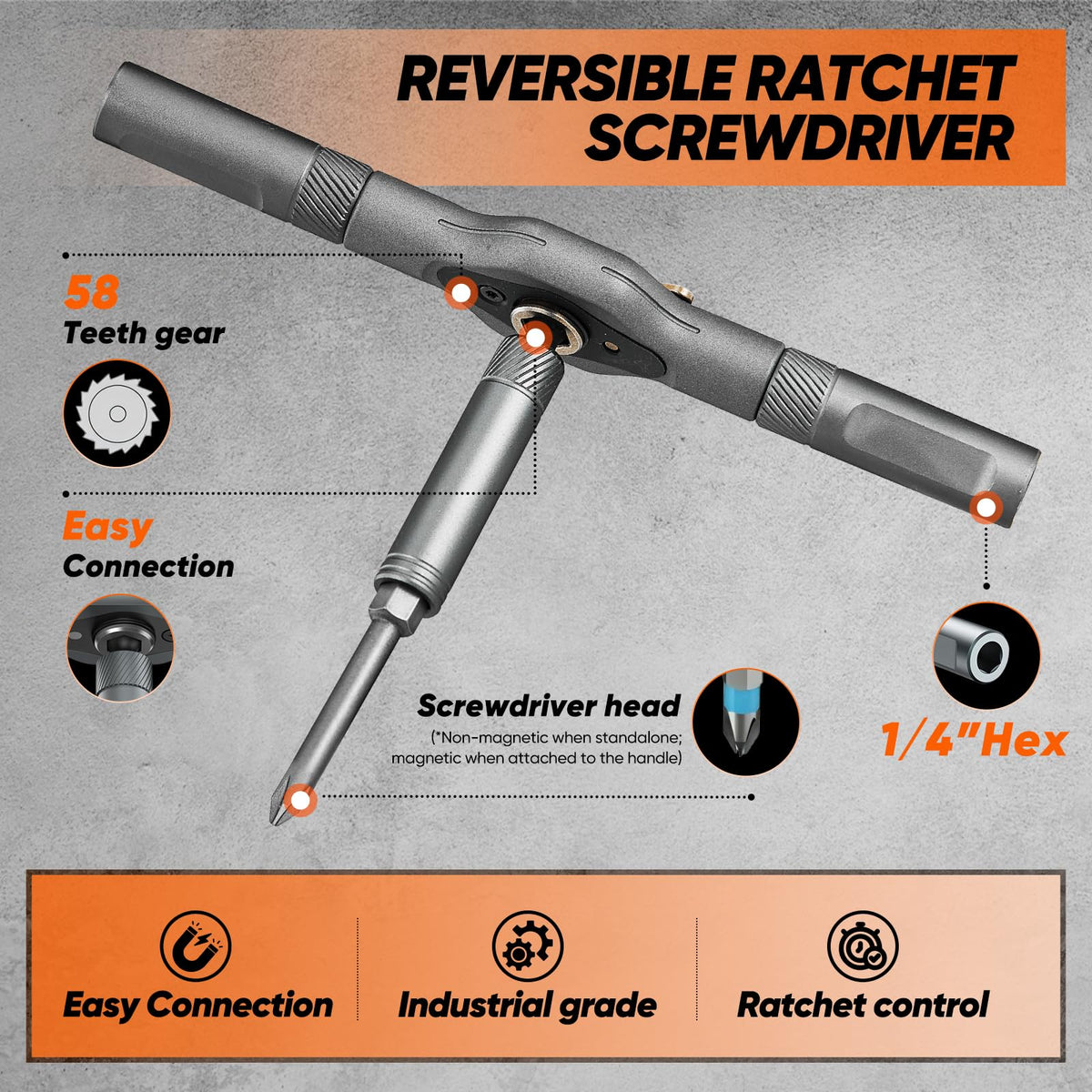 Saker 42 in 1 Magnetic Screwdriver Set for Fathers Day, Multi Bit Free Combination Ratchet Screwdriver Set Portable Repair Tool Kit for Gifts Furniture, Computer, Bicycle and DIY Grey