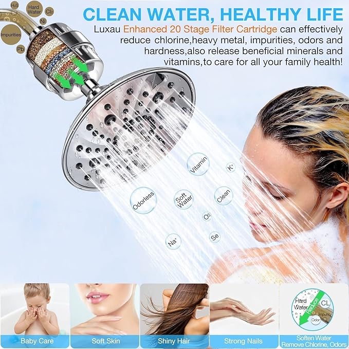 4 Pc Luxau 20 Stage (Also Fit 15, 18 Stage) Shower Filter Replacement Cartridge, Shower Head Filter Refill, for Hard Water Chlorine Heavy Metal, Skin Hair, Fit Any Similar Design Shower Water Filter