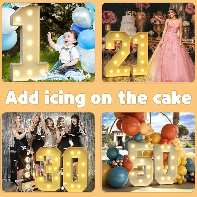 imprsv 3FT Light Up Numbers, Marquee Numbers 2 for Birthday and Anniversary Party Decorations, Large Light Up 2, Pre-Cut Foam Board Kit