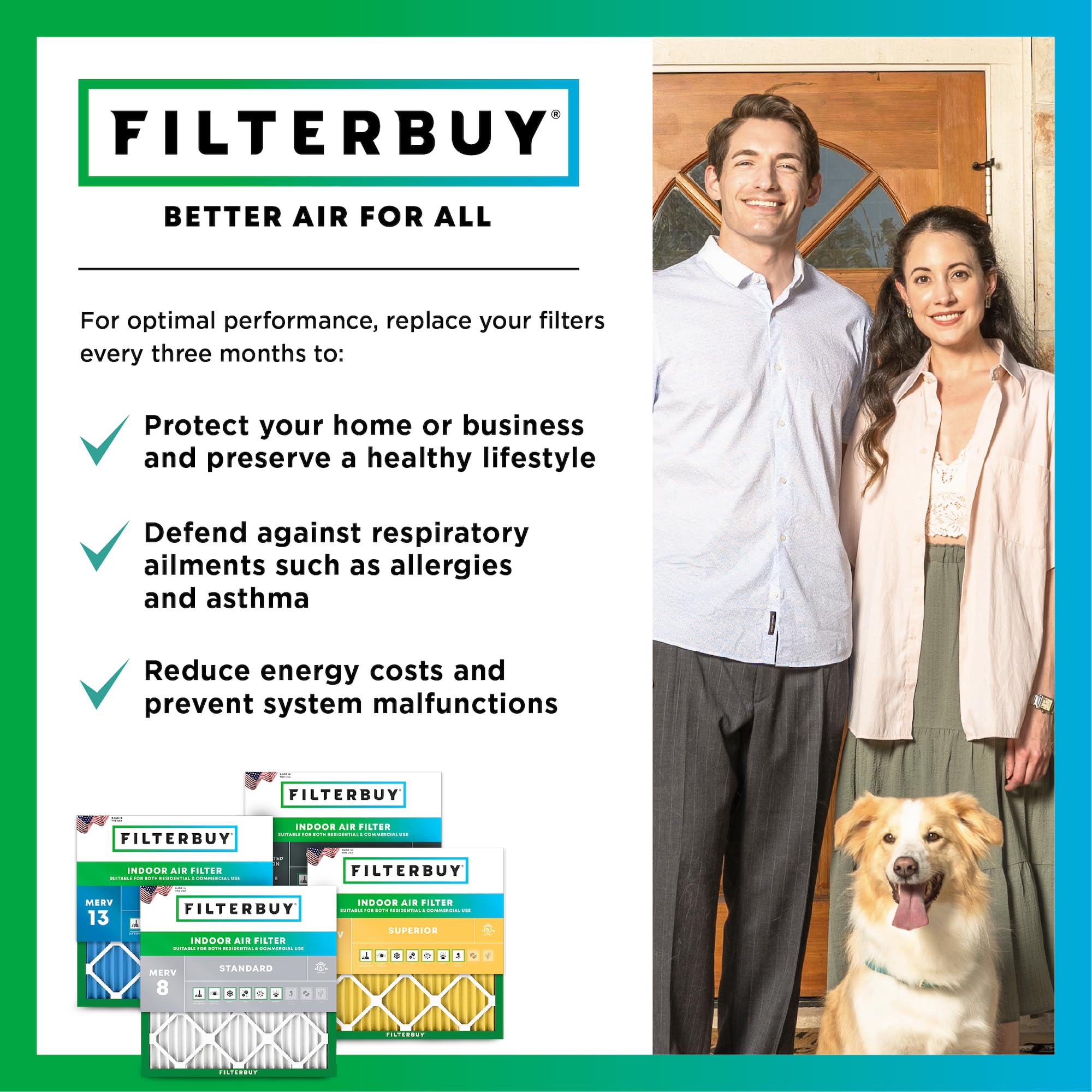Filterbuy 20x25x4 Air Filter MERV 13 Optimal Smoke & Allergy Defense (2-Pack), Electrostatic Pleated HVAC AC Furnace Filters Replacement, Made in USA (Actual Size: 19.50 x 24.50 x 3.63)